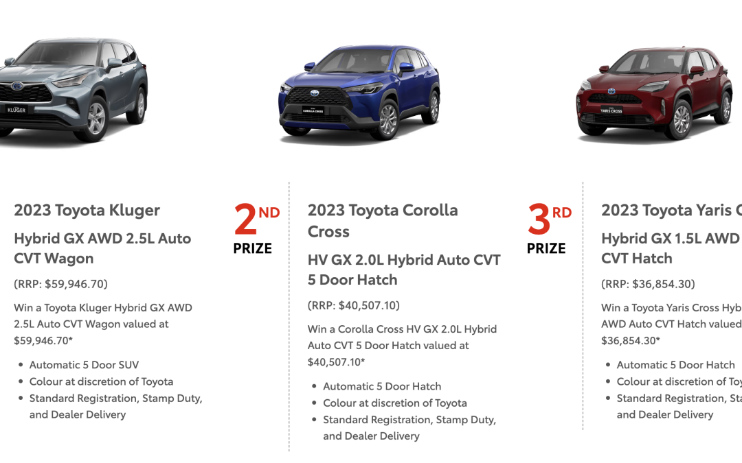 TOYOTA RAFFLE | GREAT PRIZES UP FOR GRABS | Mt Lofty Devils