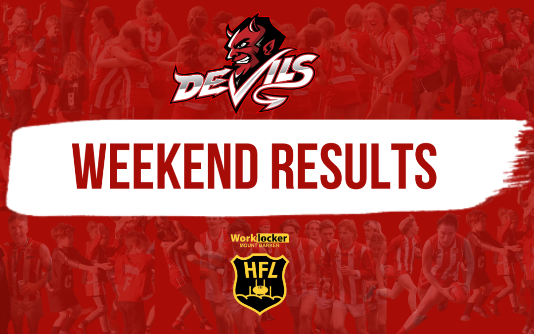 Last weekends results